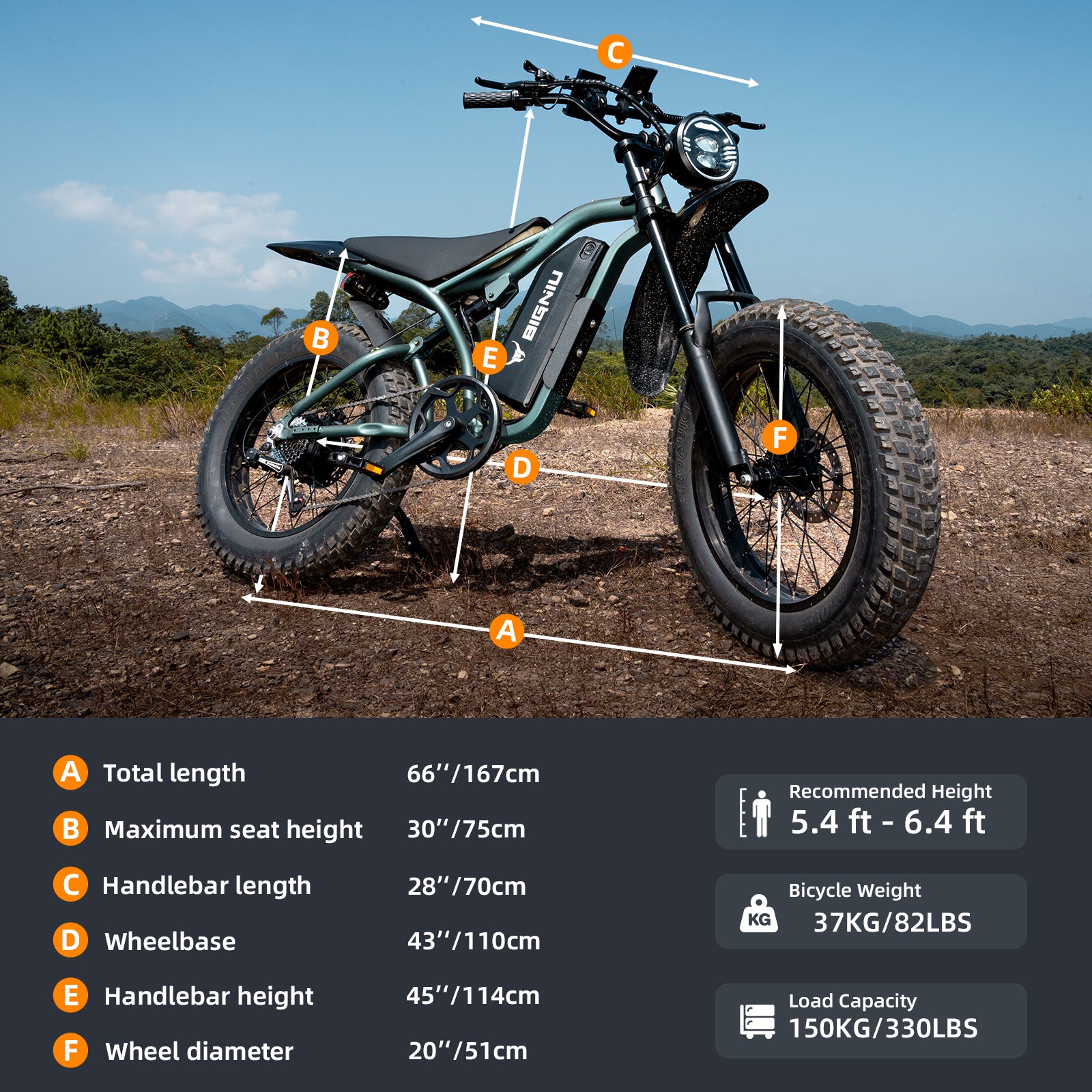 BG-S Electric Bike for Adults – 20"x4.5" Fat Tire, Peak 1200W Motor, 48V 15Ah Battery, 7-Speed, Dual Disc Brakes for Off-Road and City Riding