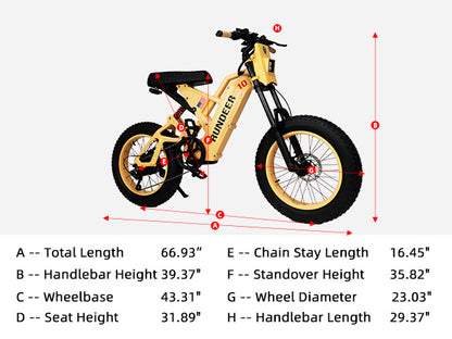 Attack 10 Electric Bike for Adults,Peak 1200W Brushless Motor Up to 68 Miles 30MPH Off Road Ebike Bike