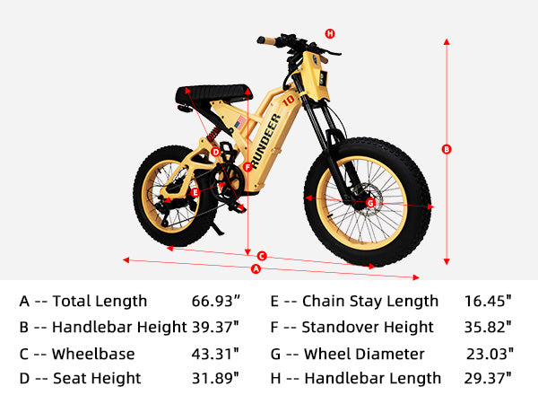 Attack 10 Electric Bike for Adults,Peak 1200W Brushless Motor Up to 68 Miles 30MPH Off Road Ebike Bike